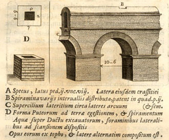 fabretti09 aqueduct 2